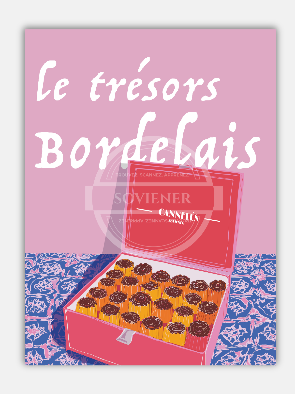 Affiche Bordeaux “Les trésors Bordelais“